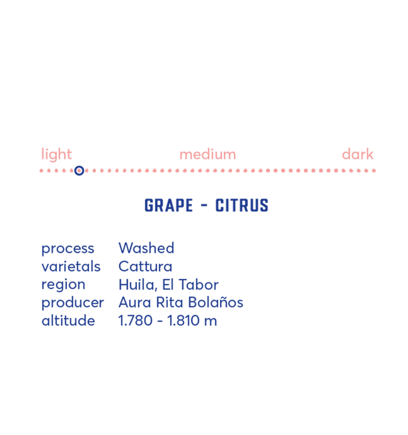 Colombia El Tabor washed single origin espresso – koffiebrander Leuven